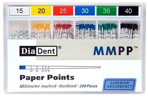 Paper Point